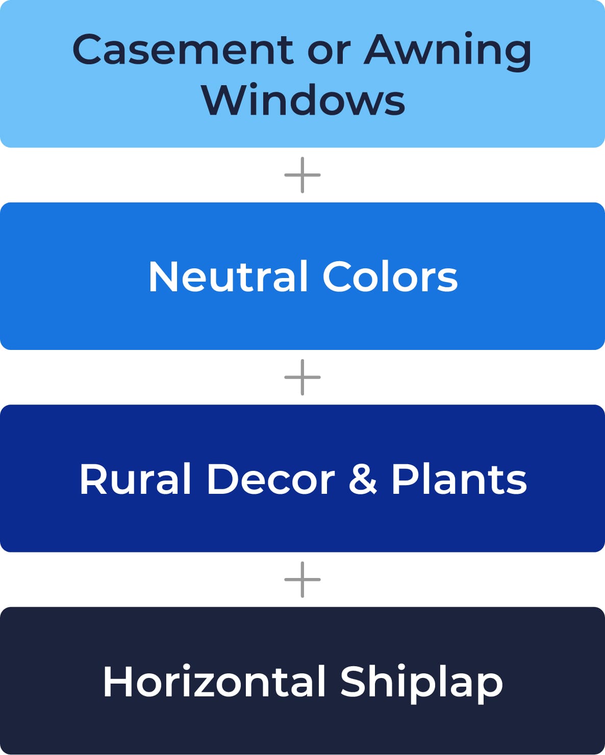 casement windows