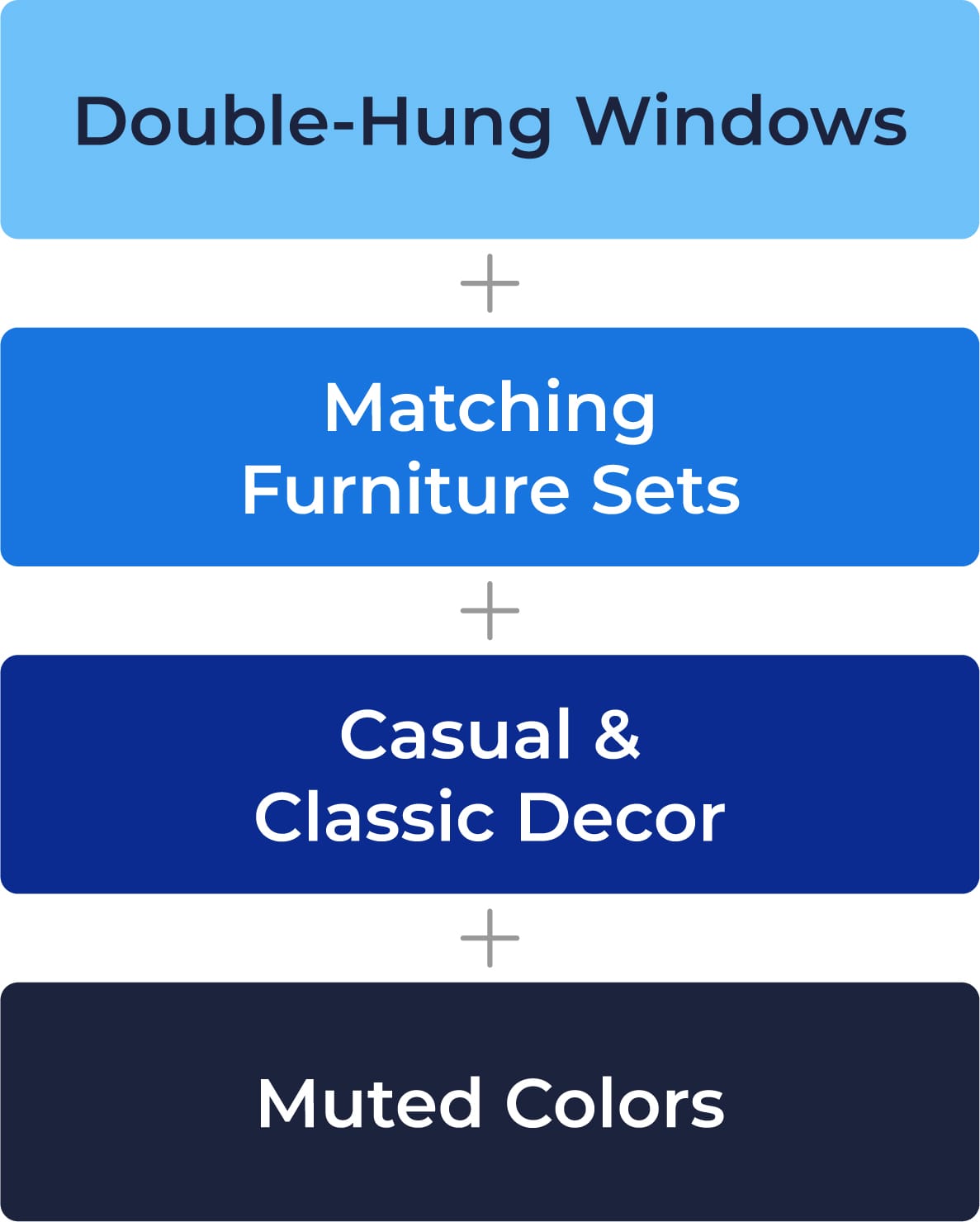 double hung windows